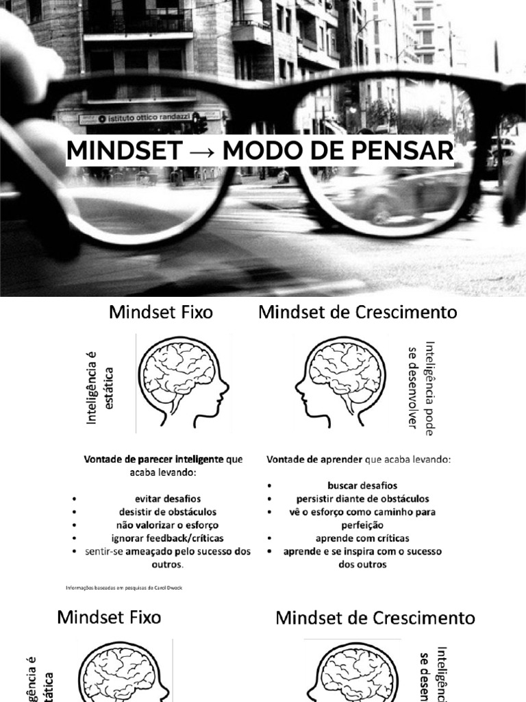 Mindset - para Imprimir e Lembrar! | PDF | Bem-estar