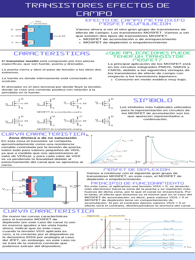 MOSFET de Depleción: Características y Uso | PDF