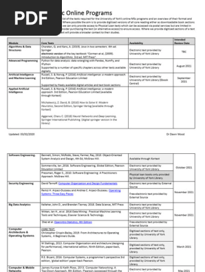 Reading List