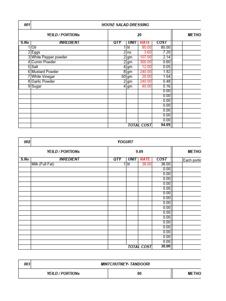 Standardized Recipe With New Recipi Costing125 PDF