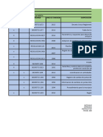 Matriz Legal SG-SST AA2-EV02