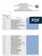 Data Keterlambatan Siswa Kelas X-Xii