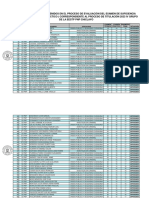 Resultados IV Grupo Eestp Chiclayo