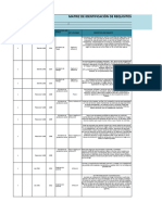 Matriz Legal Sistema de Gestion