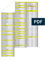 Tabela Custo - XLSX - Plan1