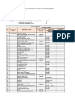 V3 Form Alat Dan Tenaga Pustu