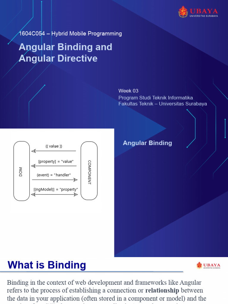Hybrid 2324 Week 03 Angular Binding and Angular Directives PDF