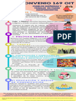 InfografÍa Convenio 169 OIT