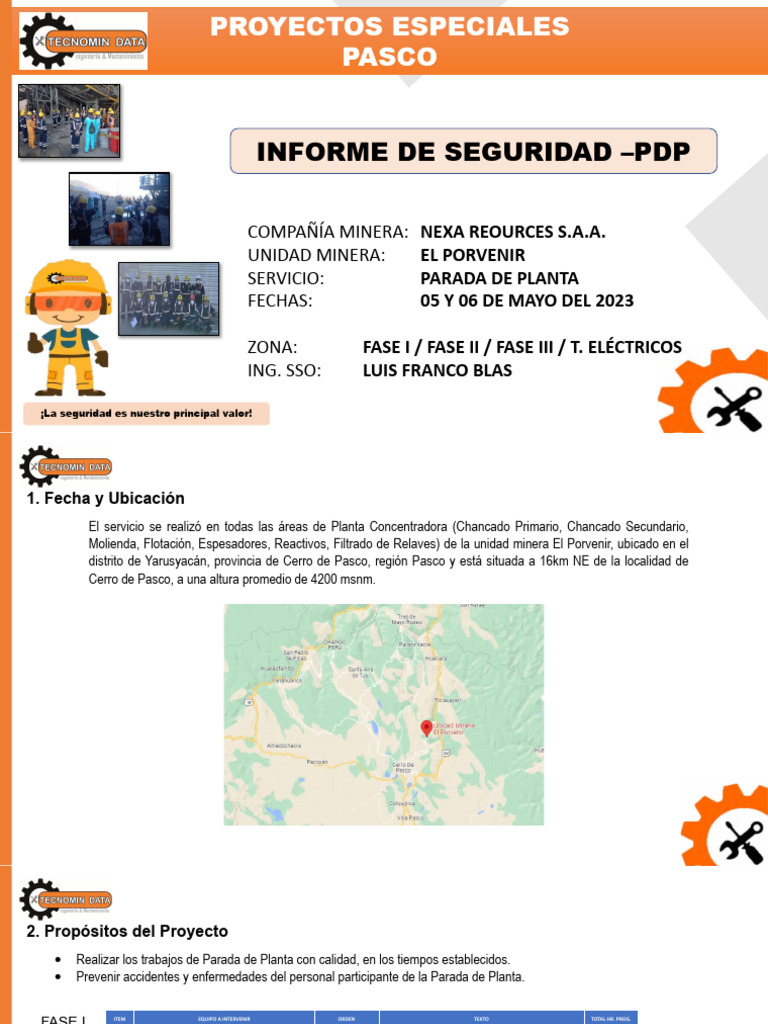 Modelo de Informe Sso - Pdp | PDF | Soldadura | Construcción