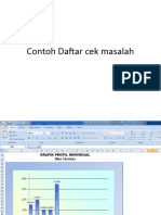 DCM Daftar Cek Masalah