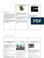 Period 1 2023 6 Components of Islam