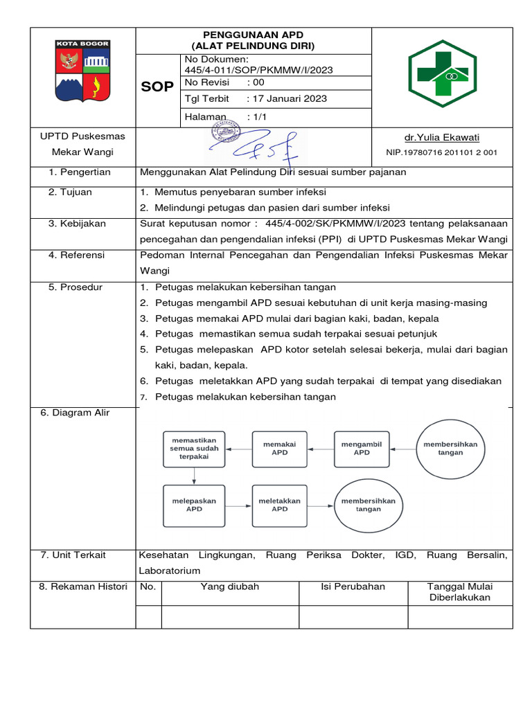 Prosedur Penggunaan APD di Puskesmas | PDF | Kesehatan Holistik | Sains ...