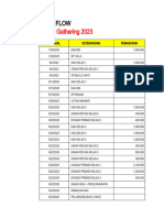 CF FamGath 2023 Revisi