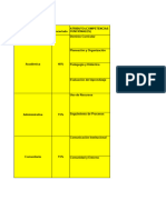 Evaluacion de Desempeño EFRAIN