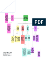 Clasificacion Empresas