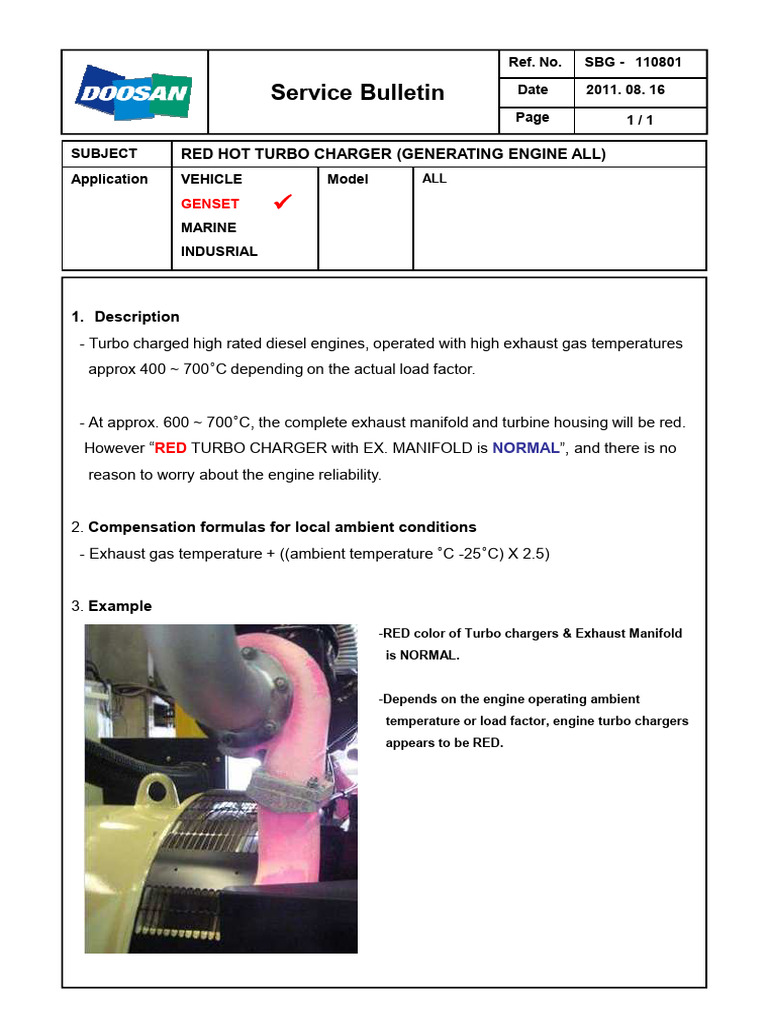 SB Red+hot+turbo+charger PDF
