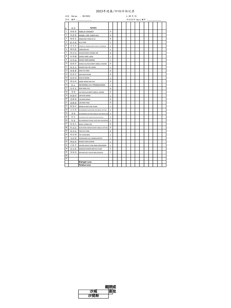 Namelist 2023 1b | PDF