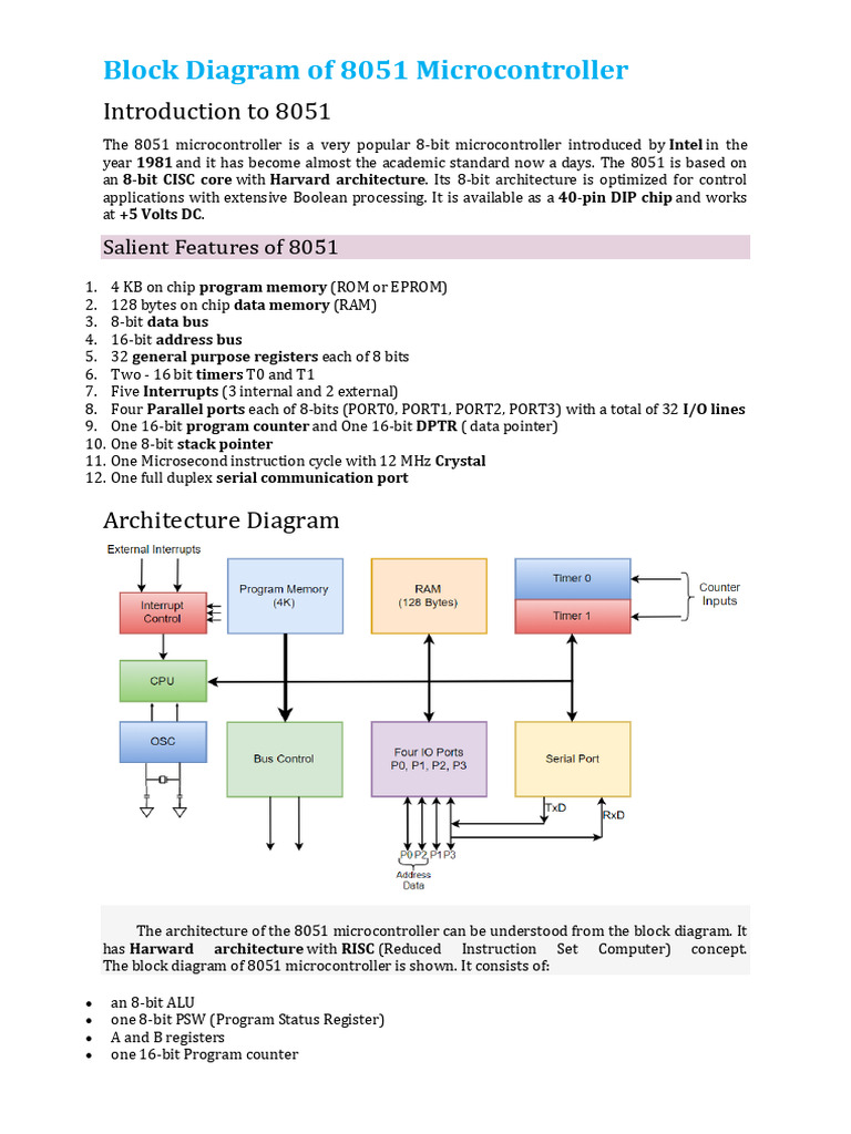 Unit 1 Ma | PDF | Input/Output | Computer Engineering