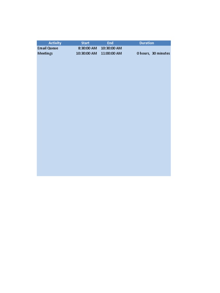 Daily Activity Log Summary | PDF