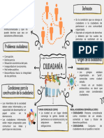 Grupo 06 - Ciudadanía