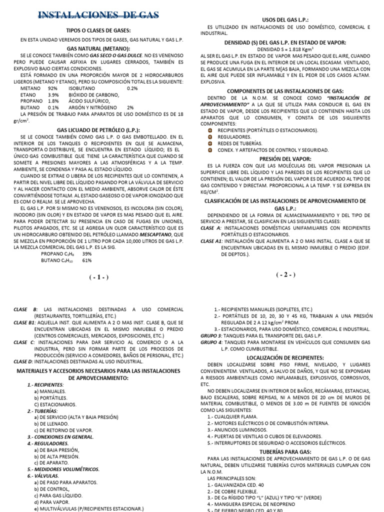 04a inst gas pdf