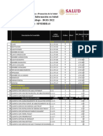 Catalogo Unico SINERHIAS 22