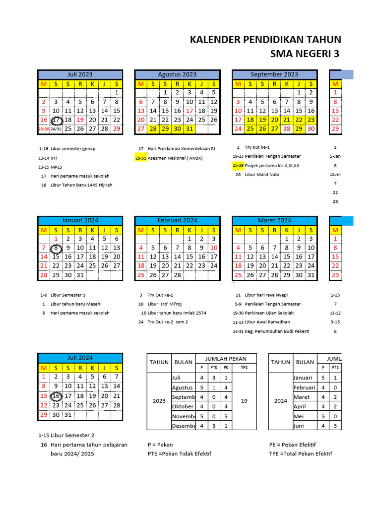 Kaldik 2023 2025 PDF