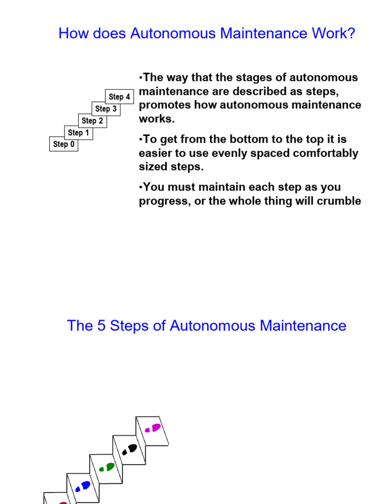 Autonomous Maintenance: The Beginner’S Guide – YSREG