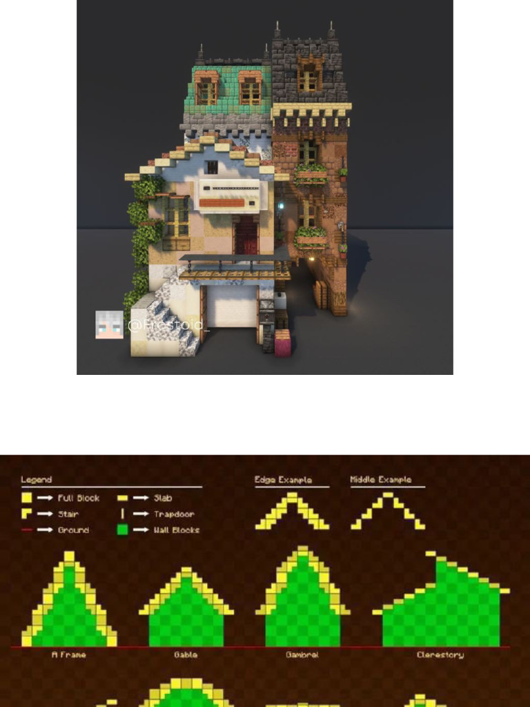 Construçãoes de Minecraft | PDF