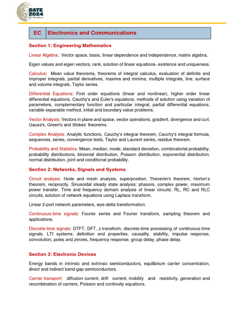 Gate 2024 syllabus ec pdf