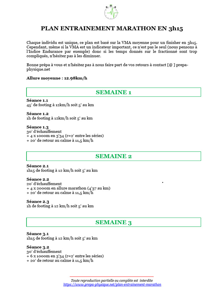 Plan Marathon 3h15 | PDF