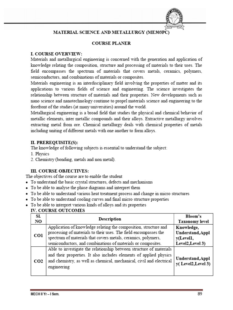 MATERIAL SCIENCE AND METALLURGY PDF