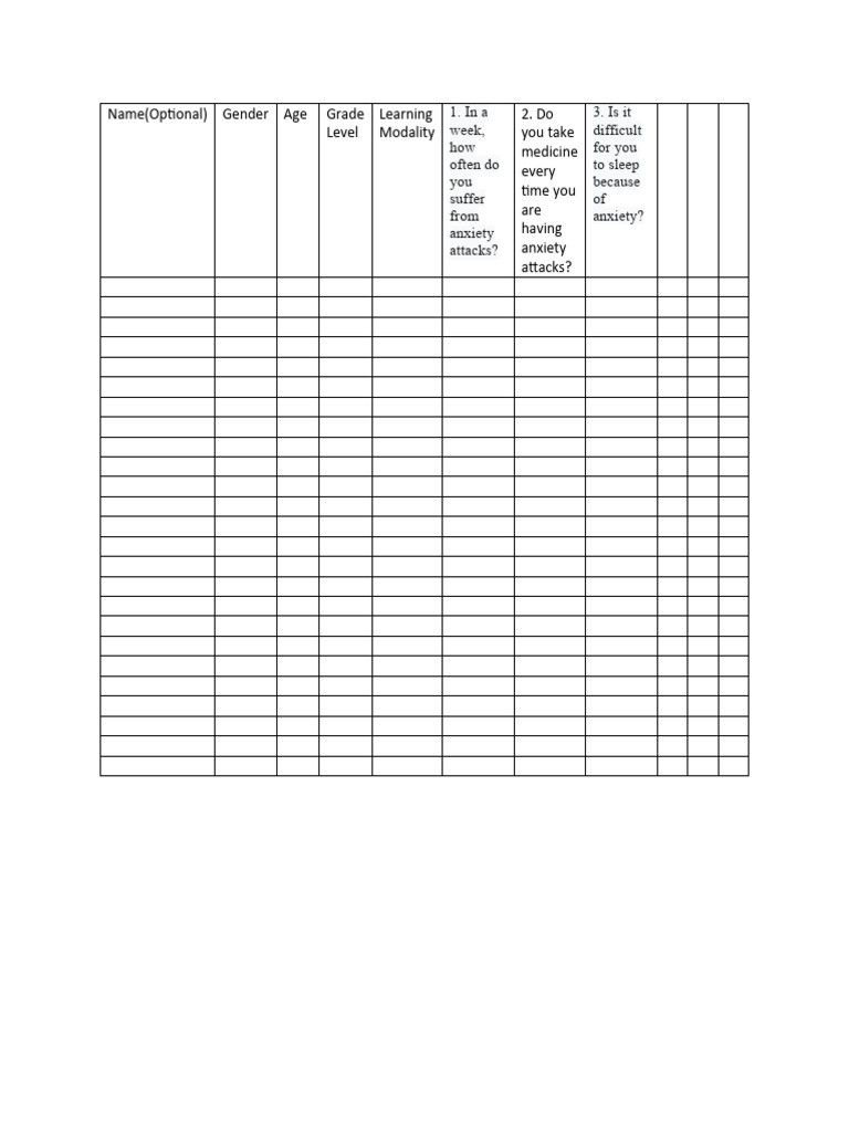 name-optional-gender-age-grade-level-learning-modality-2-do-you-take