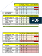 Rekap Nilai Spesialit (P)