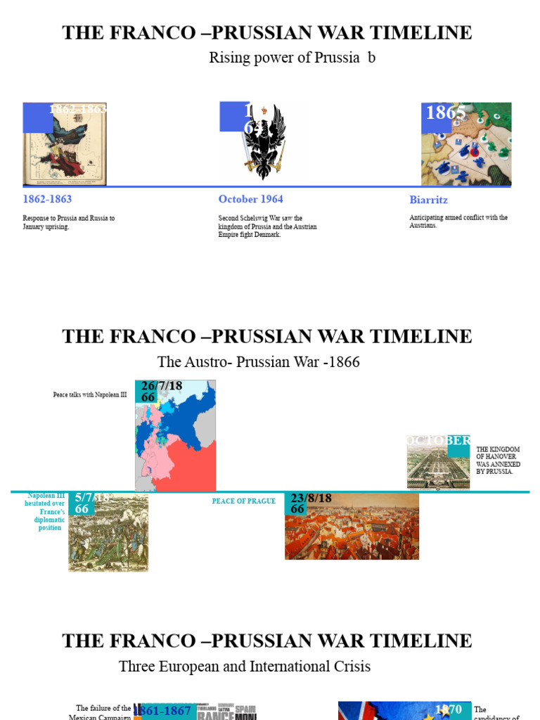 The franco Prussian war timeline PDF