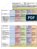 DLL FIL. Q1 .WEEK 1