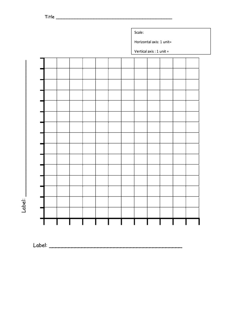 Bar Graph | PDF