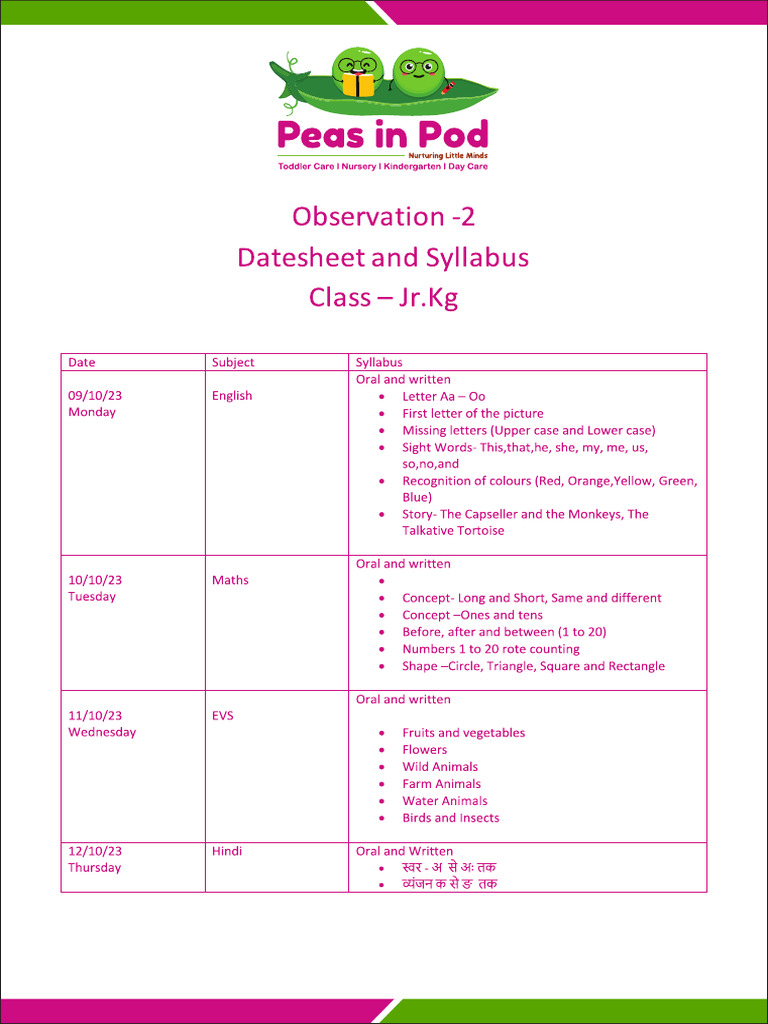 Observation-2 JR - KG Syllabus and Datesheet | PDF