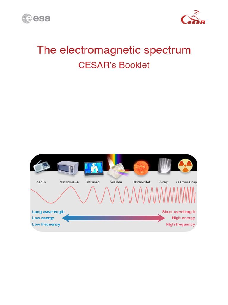 Electromagnetism visual data 4