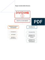 Mappa Mentale Divisione