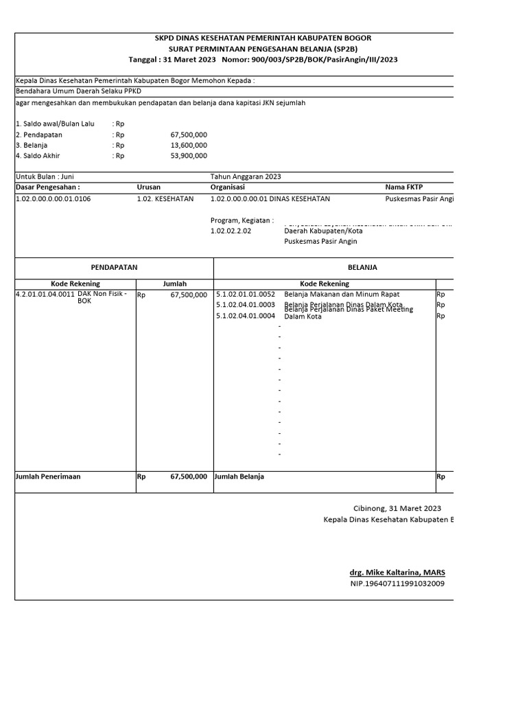 Format Sp2b Manual Pdf