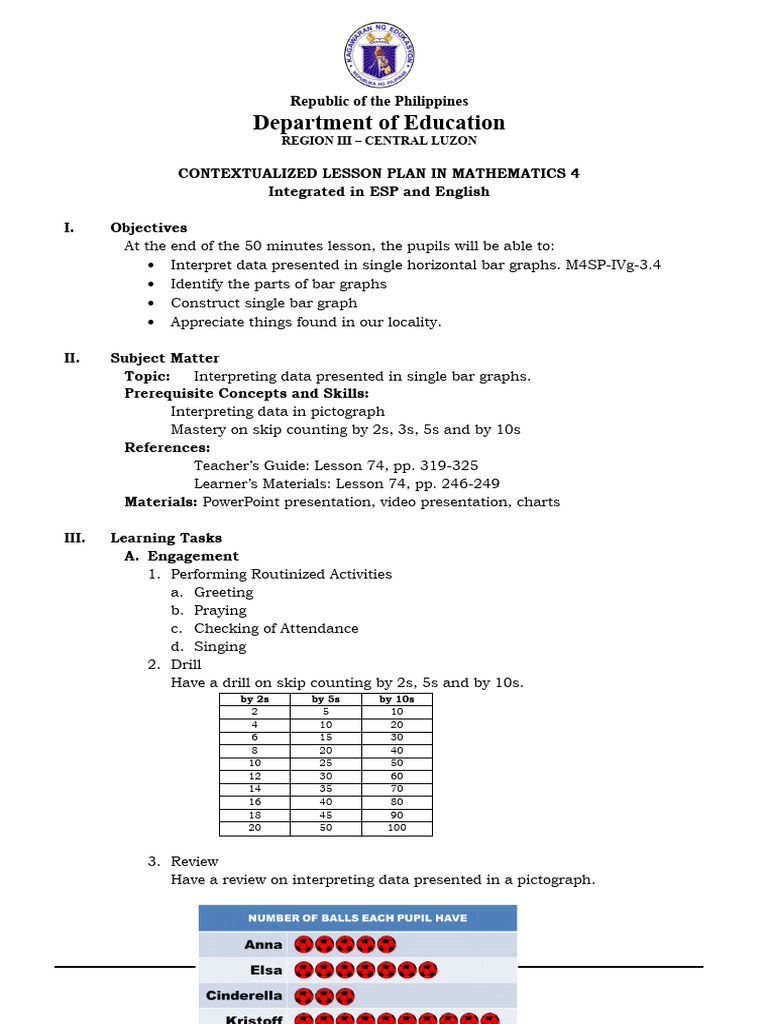 Math 4 Lesson Plan: Bar Graphs | PDF