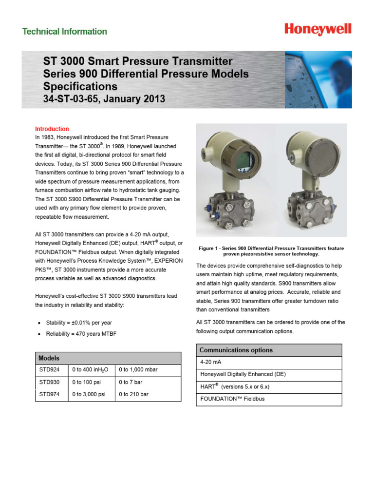 Catalogue Transmetteur Pression Differentielle Honeywell STD924-34-ST ...