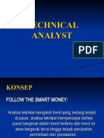 Technical Analysis 09