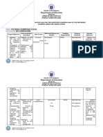 Grade 5 - Epp Agriculture- Intervention-remediation Plan for the Identified Learning Gaps in the Different