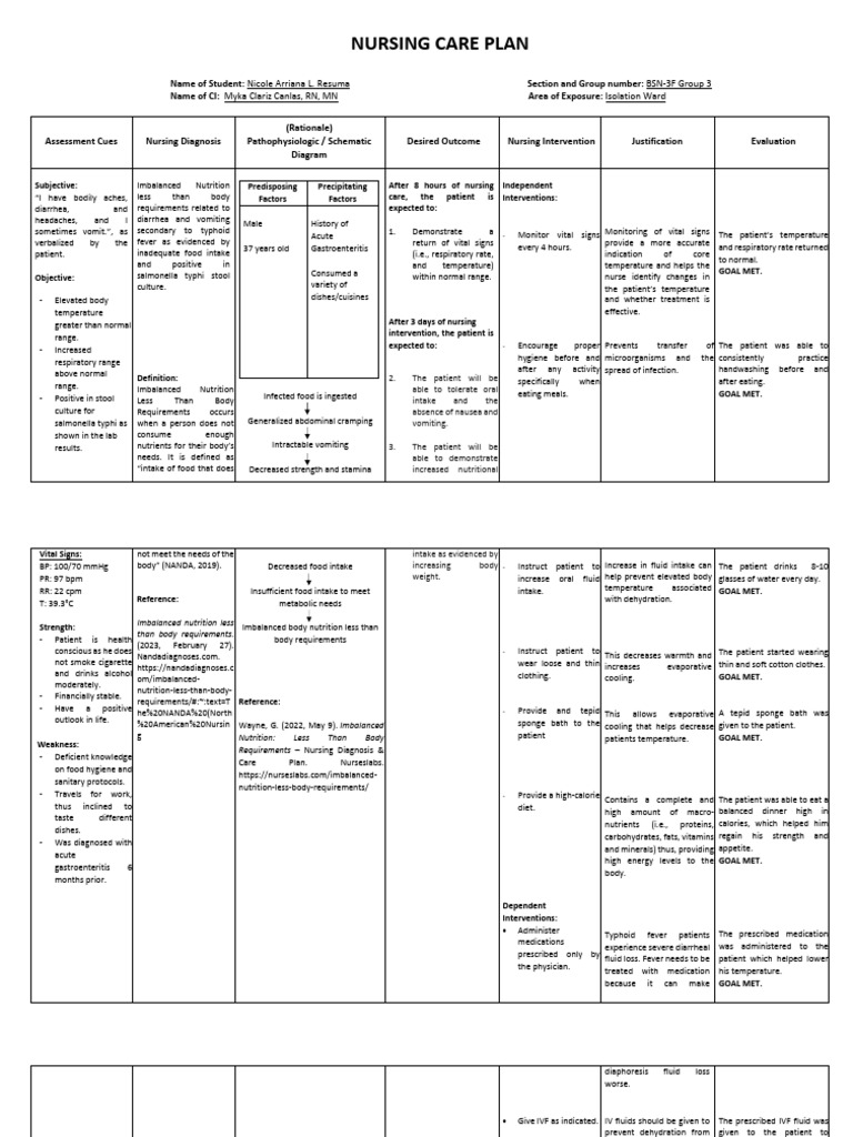 NCP Isolation Ward | PDF