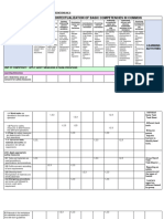 Contextualization-of-Basic-Competencies-to-Common RICE MACHINERY OPERATIONS NCII