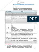 Manual F - 910 para Ejercicio 2021