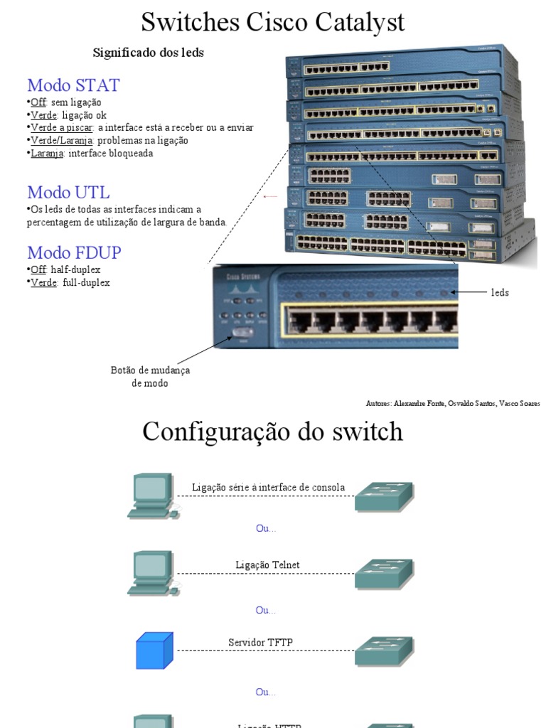 Configuração de Switches Cisco | PDF | Arquitetura de rede | Rede de ...