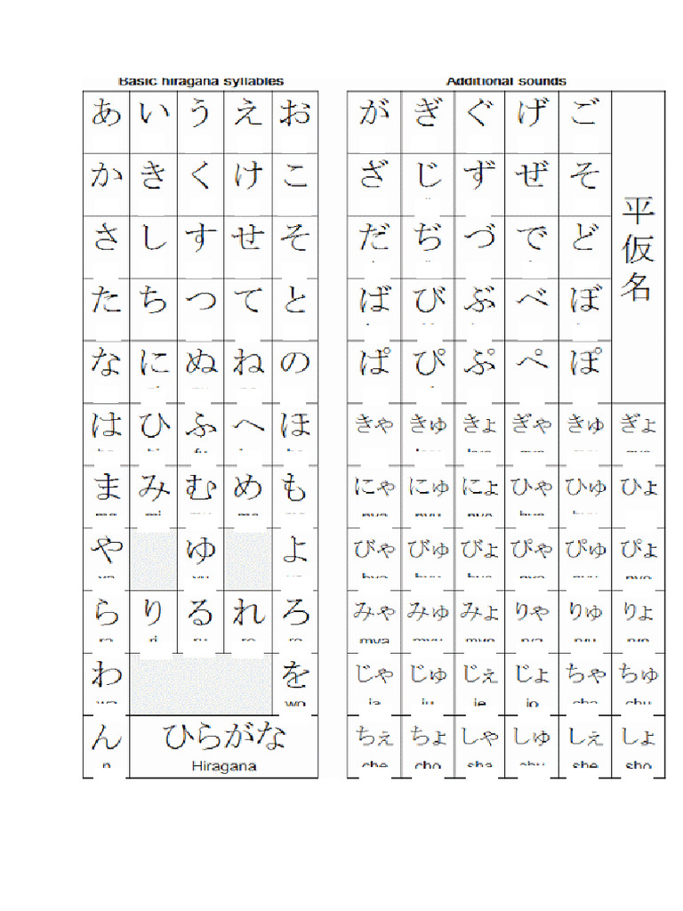 Huruf Hiragana Pdf